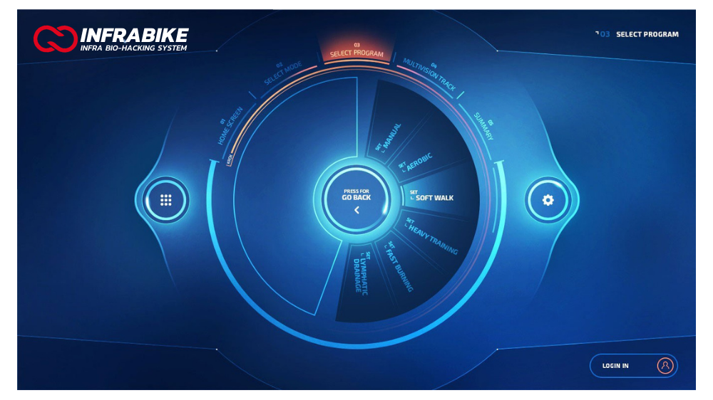 Interno della camera a infrarossi INFRABIKE® — Metabolic Balance System™ brevettato